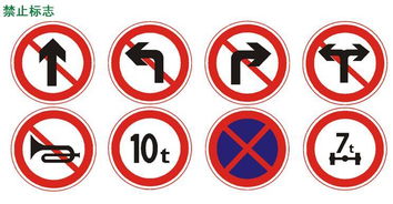 交通禁止标志图片大全